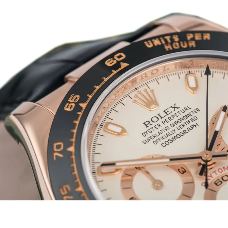Rolex Daytona 116515LN-0003 White Super Clone